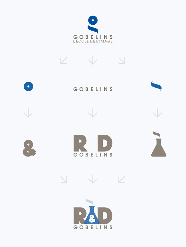 RD-Gobelins-Logo